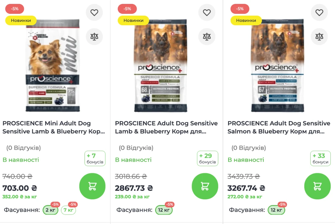 Картки товарів у каталозі BioElite з цінами, бонусами й фасуваннями